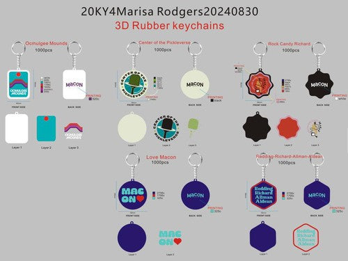 CUSTOM RUBBER KEYCHAINS-20KY4Marisa Rodgers- 1/4