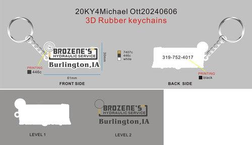 CUSTOM RUBBER KEYCHAINS - 20KY4Michael Ott